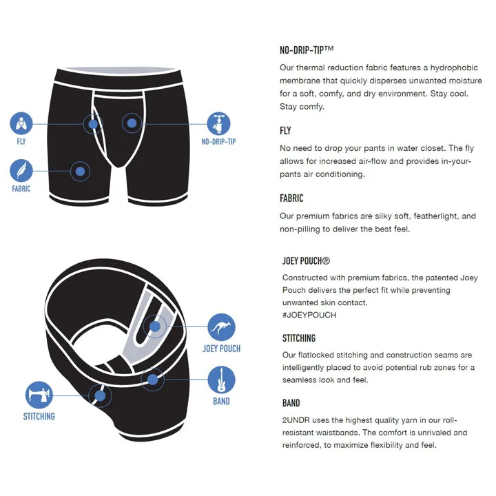 2UNDR Swing Shift 6" Boxer Brief - Water Camo